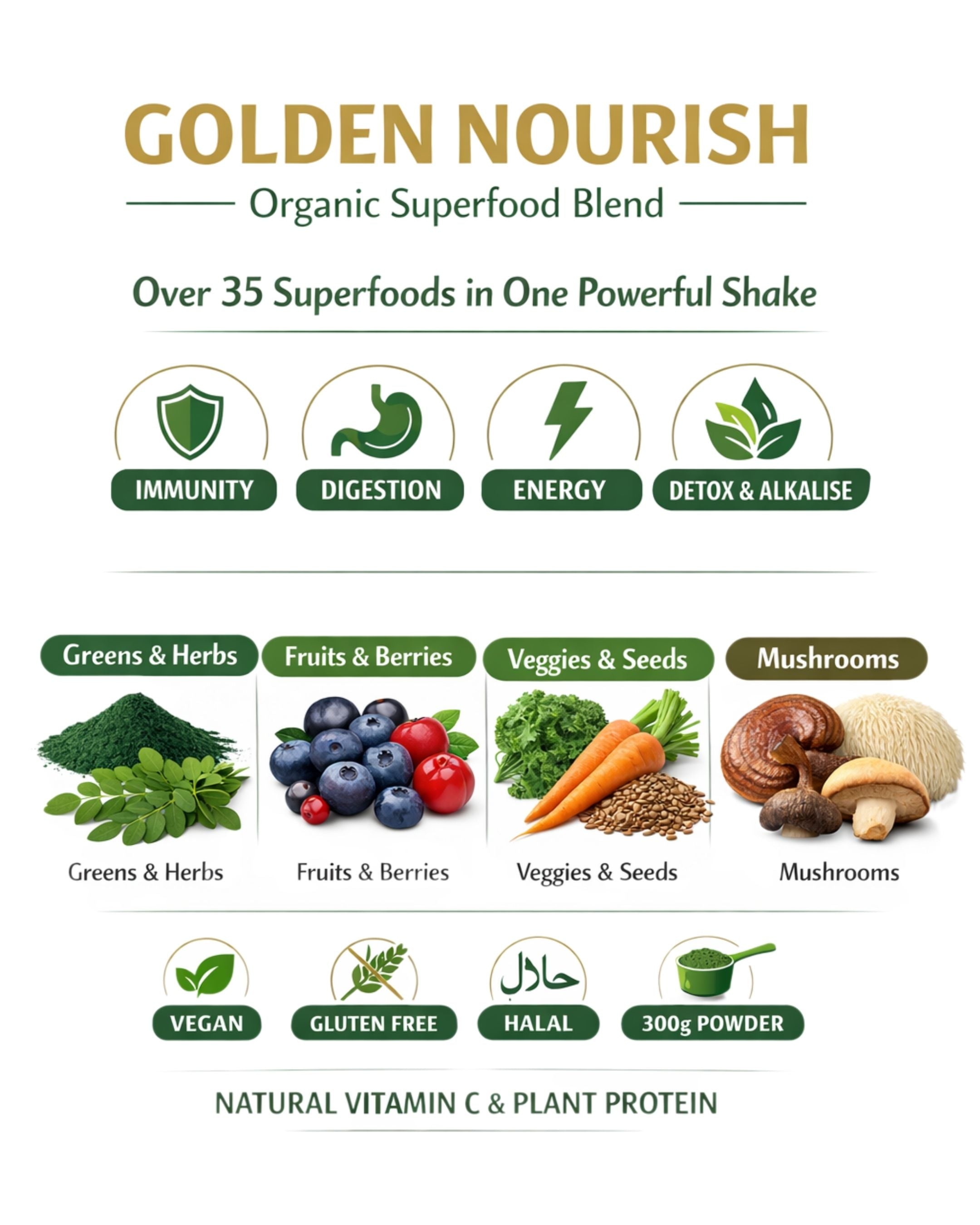 Golden Nourish